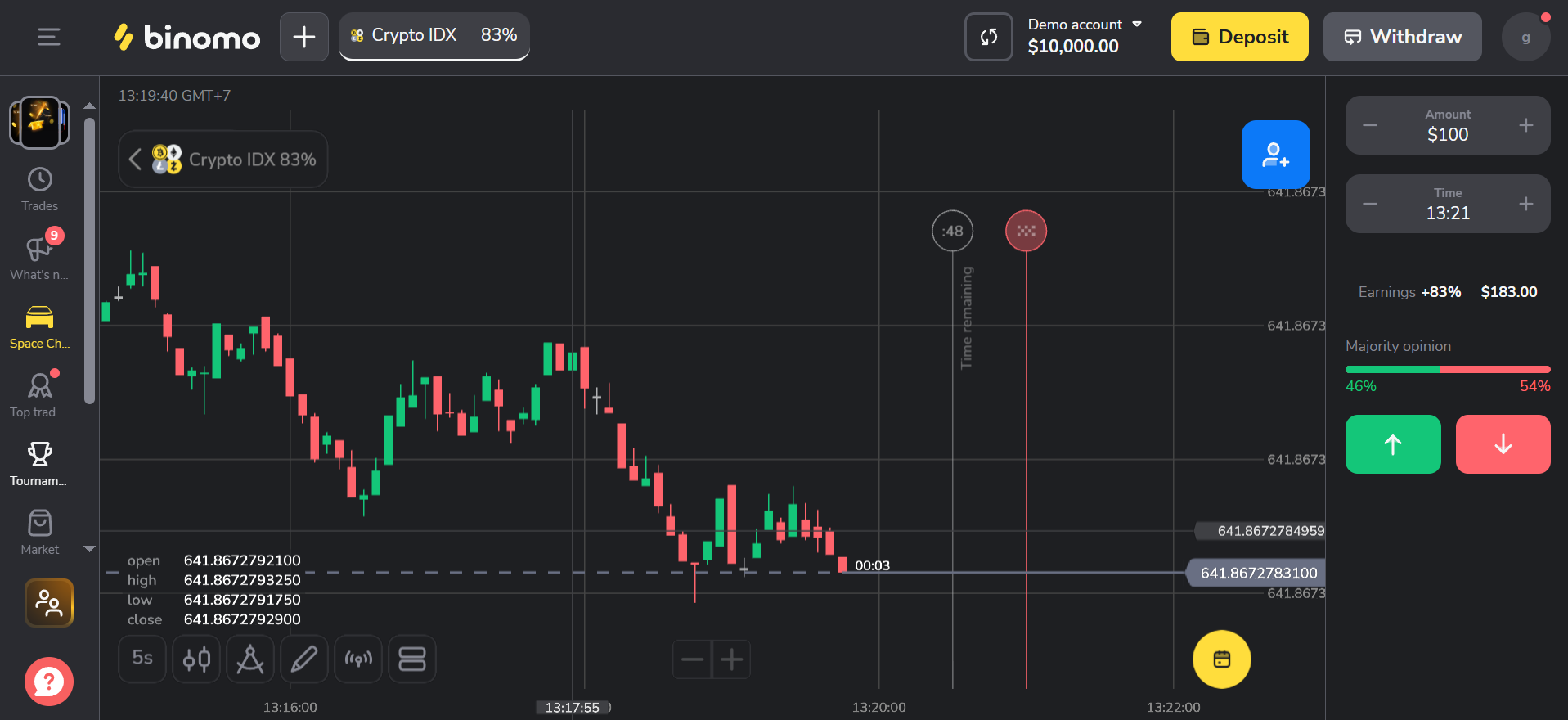 Overview of Quotex and Binomo platforms