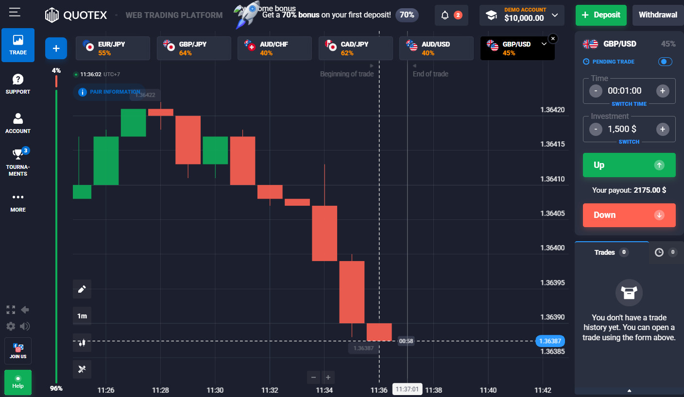 Interface comparison Quotex vs Binomo