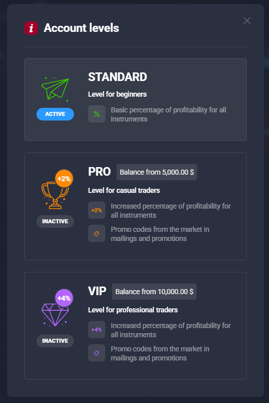 Interface comparison Quotex vs Binomo